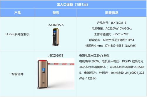 智慧景区建设全解析 核心软硬件及辅助设备需求指南