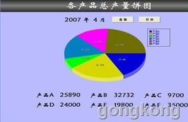 紫金桥软件在工艺设备数据采集及产品跟踪系统中的应用与辅助设备支持